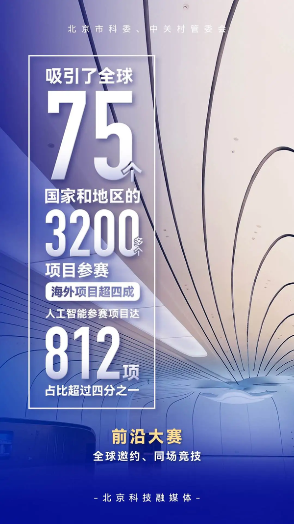 前沿大赛：全球邀约、同场竞技
