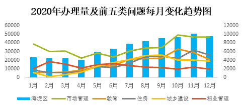 69海淀.png