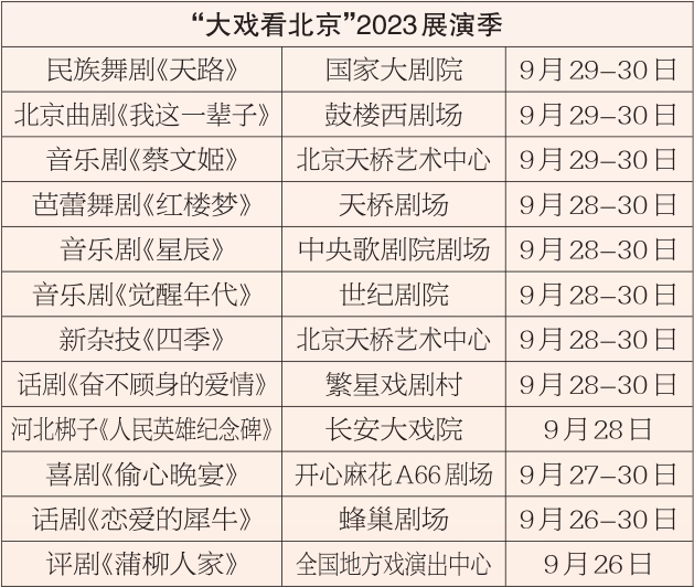 文艺精品资讯 9月25日-9月30日