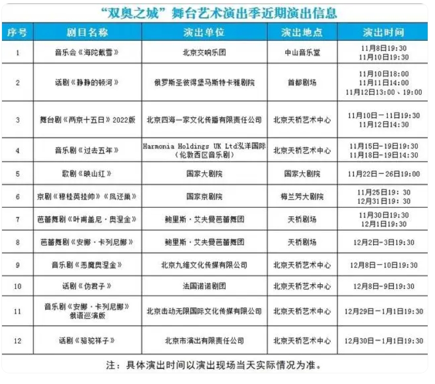 “双奥之城”舞台艺术演出季带来秋冬“艺术宴”.png