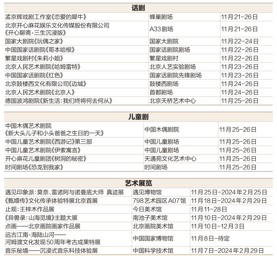本周文艺精品资讯 11月20日-11月26日