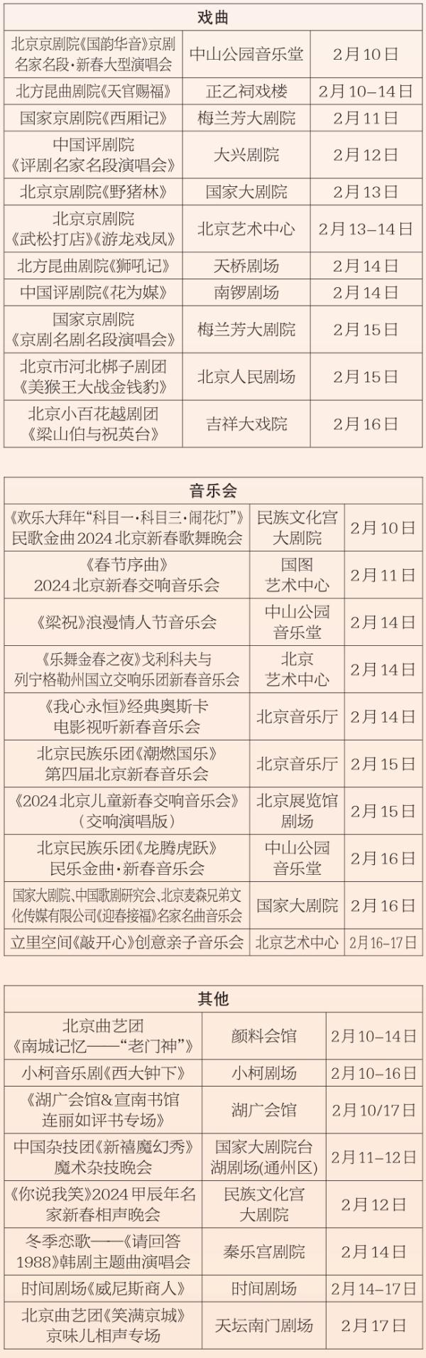文艺精品资讯 春节特刊