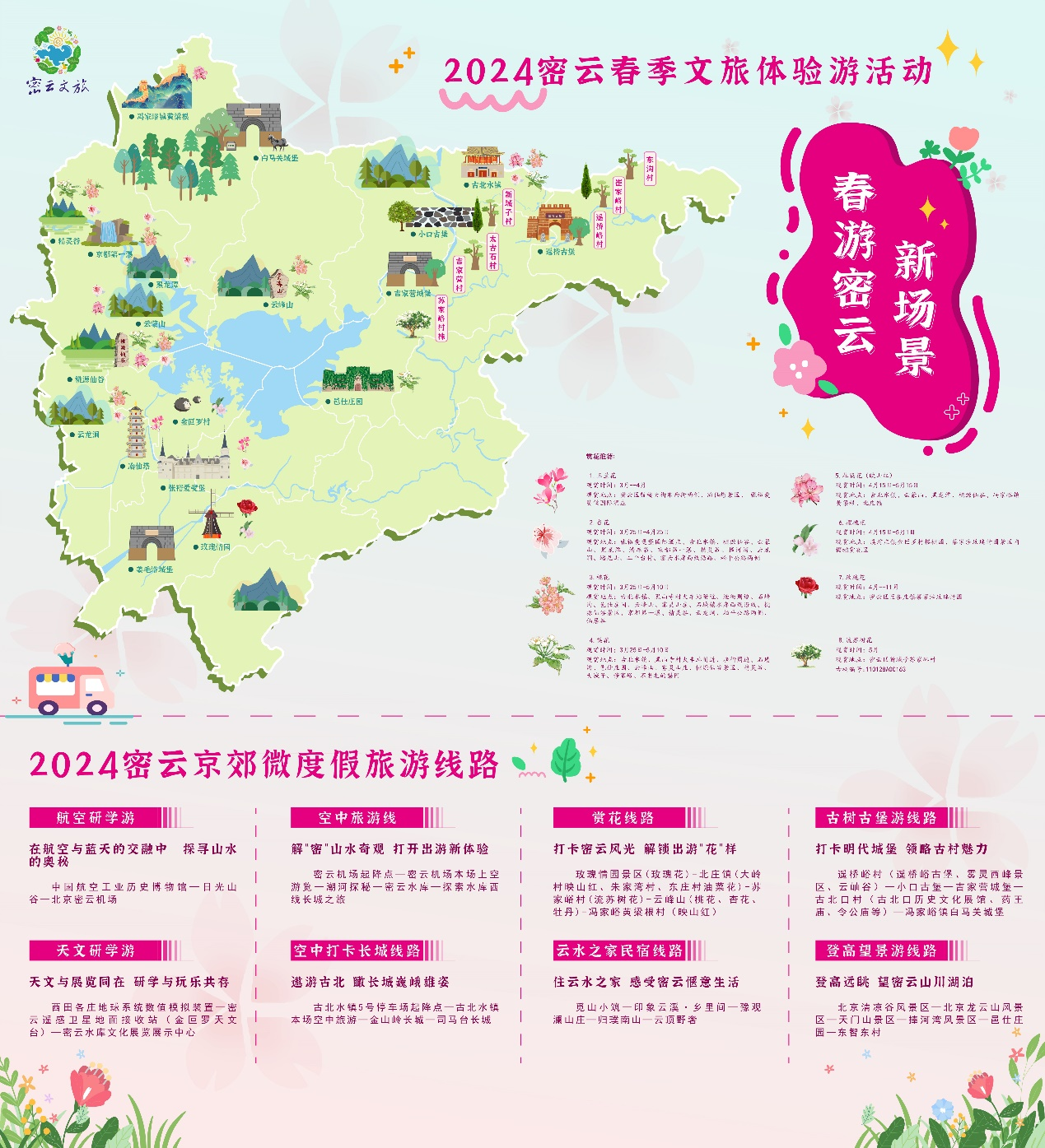 2024密云春季文旅体验游活动火热开启