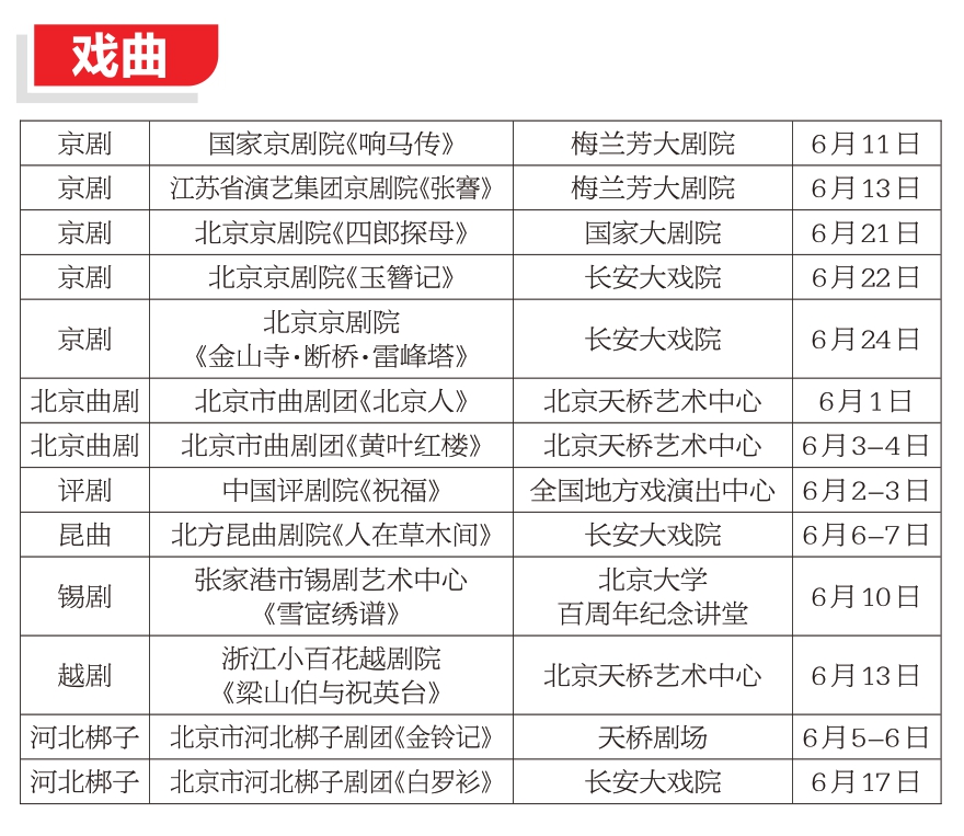 6月北京夏日舞台精彩纷呈