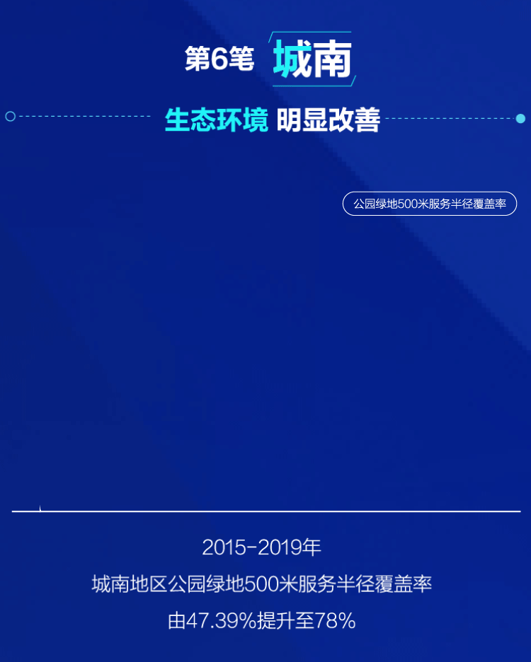 力透纸背18笔!书写北京新“城南” 力透纸背18笔!书写北京新“城南”