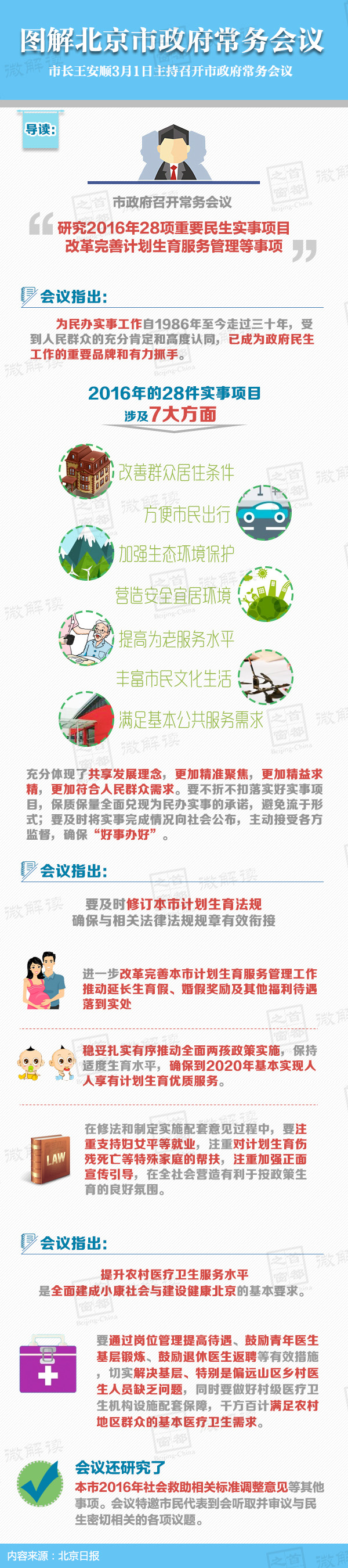 图解2016年3月1日北京市政府常务会议