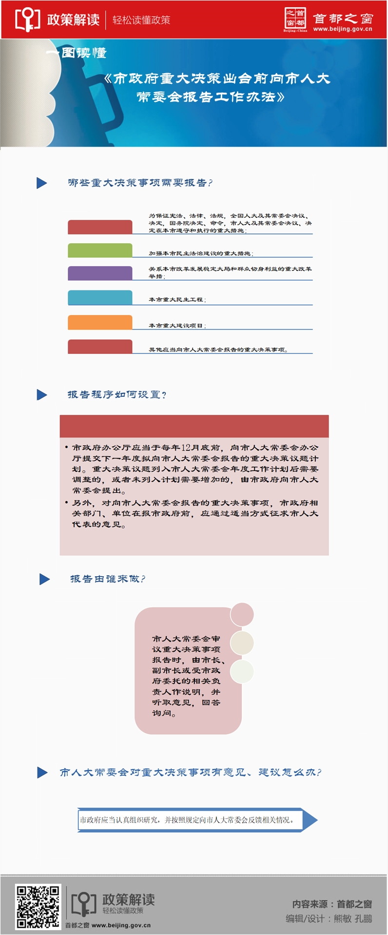 《市政府重大决策出台前向市人大常委会报告工作办法》的通知.jpg
