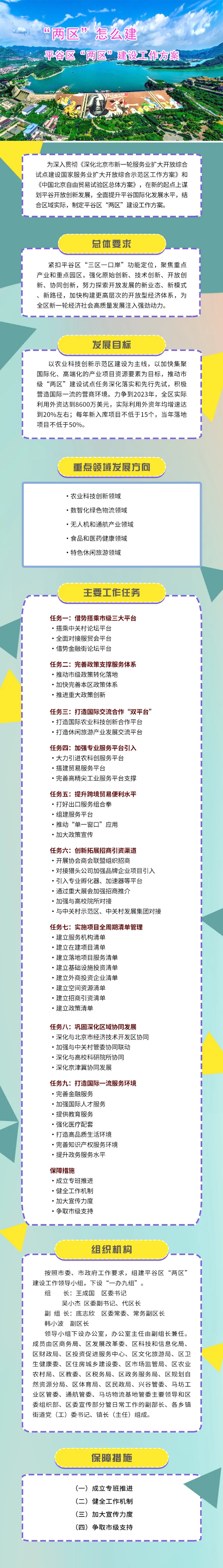 一图读懂：平谷区“两区”建设工作方案.png