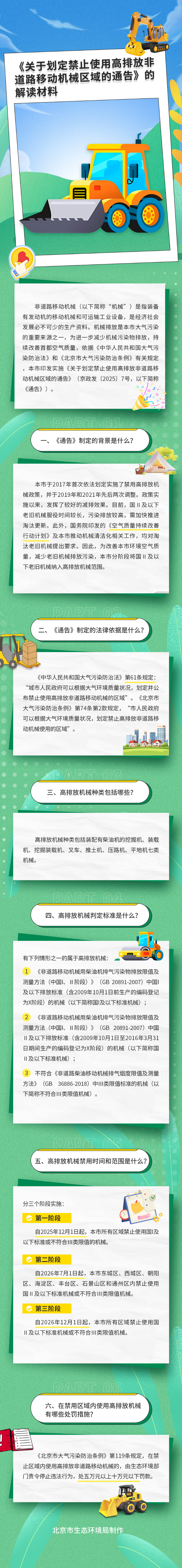 一图读懂、音频解读：《关于划定禁止使用高排放非道路移动机械区域的通告》的解读材料